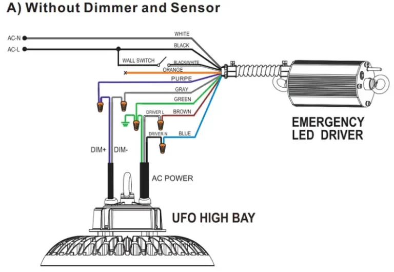 109 series led ufo high bay - battery backup installation - a