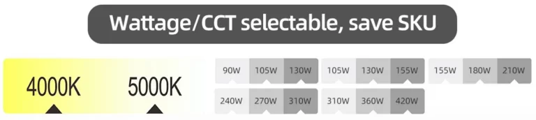 400C SERIES LED LINEAR HIGH BAYS - wattage_CCT Selectable Table