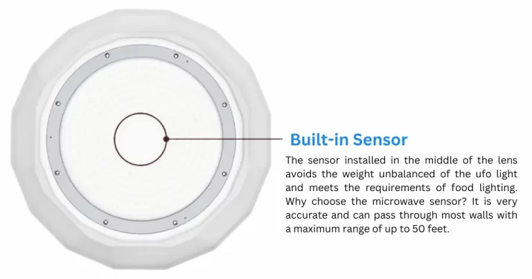 920 SERIES NSF-RATED LED UFO HIGH BAYS - built-in sensor