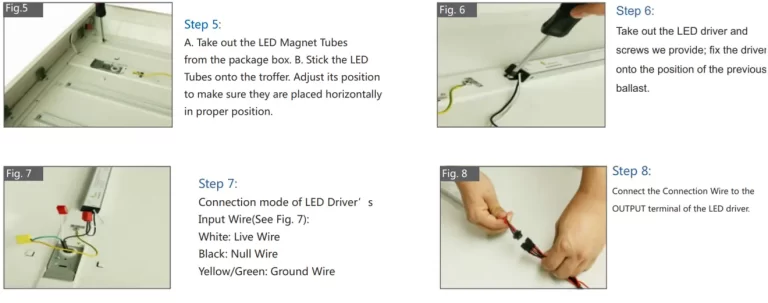 MAGNETIC STRIP LED RETROFIT KIT - installation