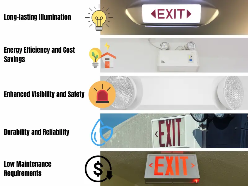 The Advantages of LED Emergency and Exit Lights