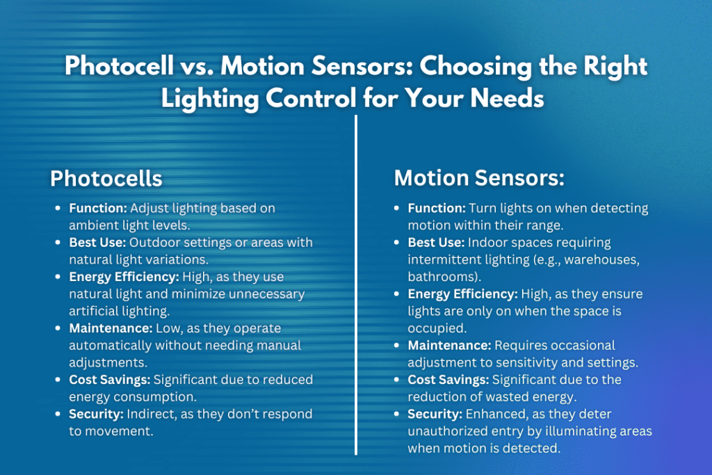 photocell, motion sensors
