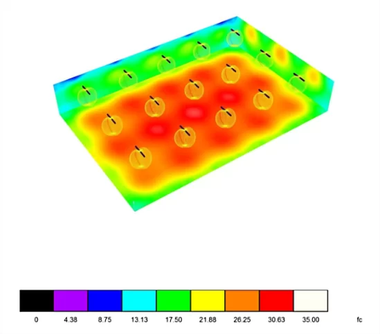 Free Photometric Plan